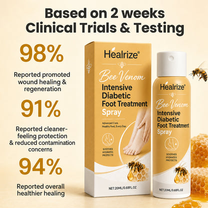 🎉Limited-time discount🎉Healrize®Bee Venom Intensive Diabetic Foot Treatment Spray🔥89K+SOLD🔥