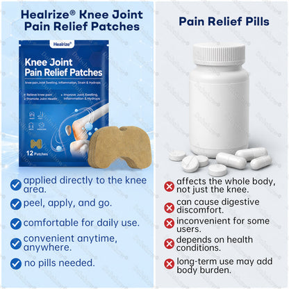 🏆𝐎𝐟𝐟𝐢𝐜𝐢𝐚𝐥 𝐔𝐒 𝐒𝐭𝐨𝐫𝐞-🎉Limited Time Offer⏳Healrize® Knee Joint Pain Relief Patches-Soothes Inflammation, Reduces Pain,  Boosts Recovery-🔥Bestseller - 🌍 Global Shipping