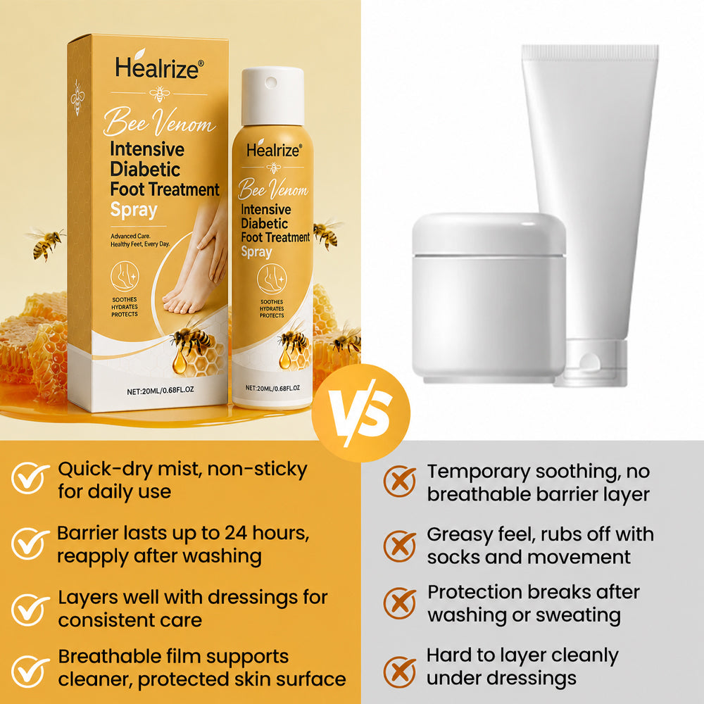 🎉Limited-time discount🎉Healrize®Bee Venom Intensive Diabetic Foot Treatment Spray🔥89K+SOLD🔥