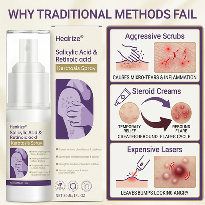 Healrize®  Stratum Corneum Soothing Spray