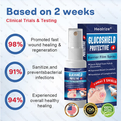 `Healrize®  GlucoShield Protective Barrier Film Spray