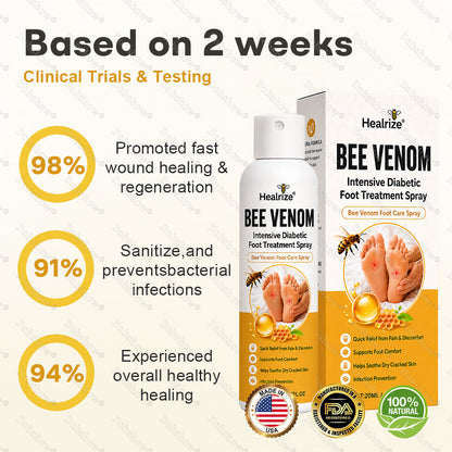 🎊Special limited-time discount-Healrize® Bee Venom Intensive Diabetic Foot Treatment Spray🔥Best Seller🔥
