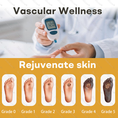 🎊Special limited-time discount-Healrize® Bee Venom Intensive Diabetic Foot Treatment Spray🔥Best Seller🔥
