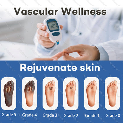 `Healrize®  GlucoShield Protective Barrier Film Spray