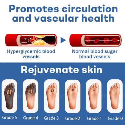 `Healrize®  Diabetic Foot Uicer Healing Cream