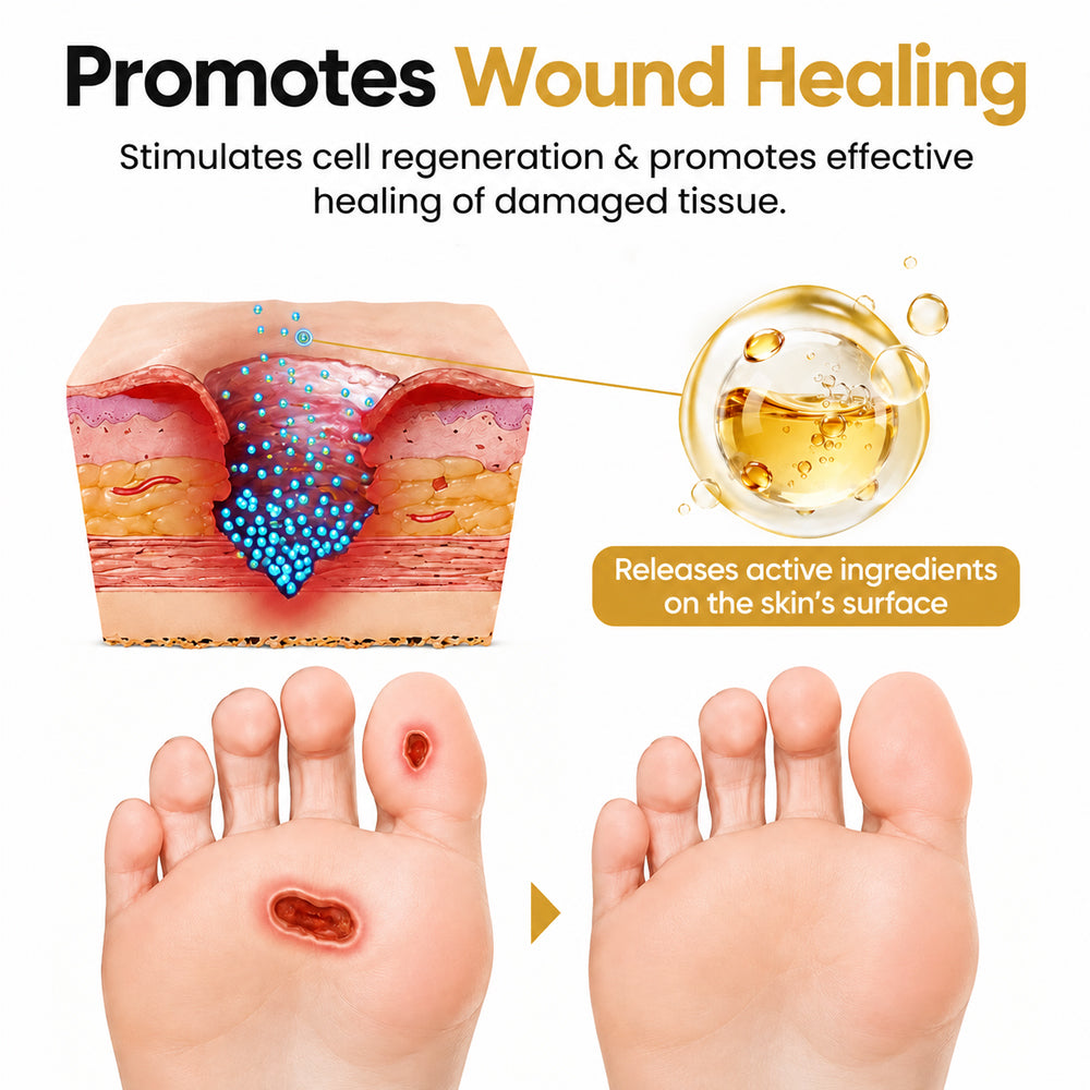 🎉Limited-time discount🎉Healrize®Bee Venom Intensive Diabetic Foot Treatment Spray🔥89K+SOLD🔥