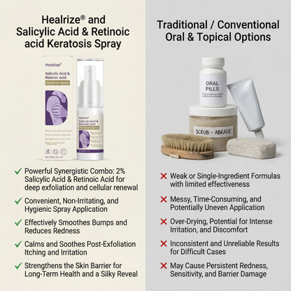 Healrize®  Stratum Corneum Soothing Spray