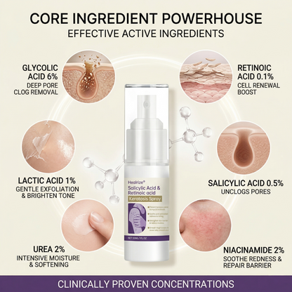 Healrize®  Stratum Corneum Soothing Spray
