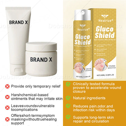 ✨Best Seller🔥Healrize® GlucoShield Bee Venom Wound Spray 🎉Special limited-time discount