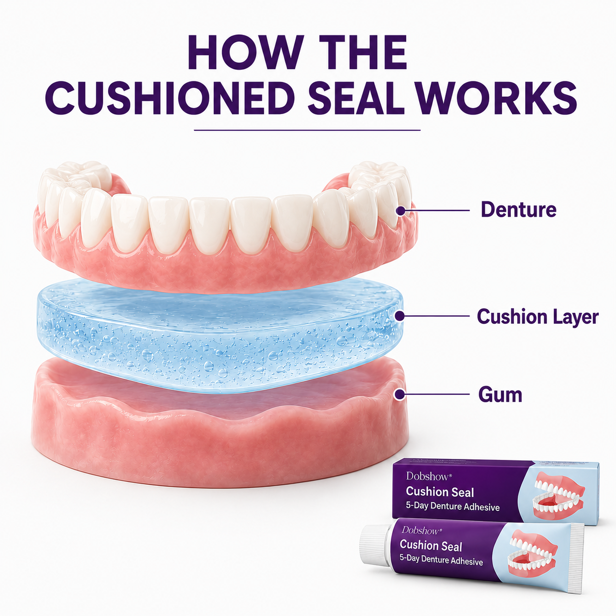 🔥56K+SOLD🔥Dobshow® Bio-Seal Max 5-Day Denture Adhesive🦷🎉Limited-time discount🎉
