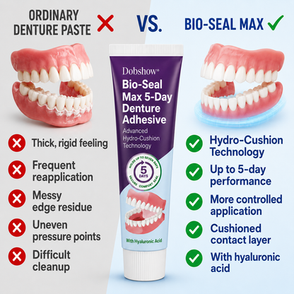 🔥56K+SOLD🔥Dobshow® Bio-Seal Max 5-Day Denture Adhesive🦷🎉Limited-time discount🎉