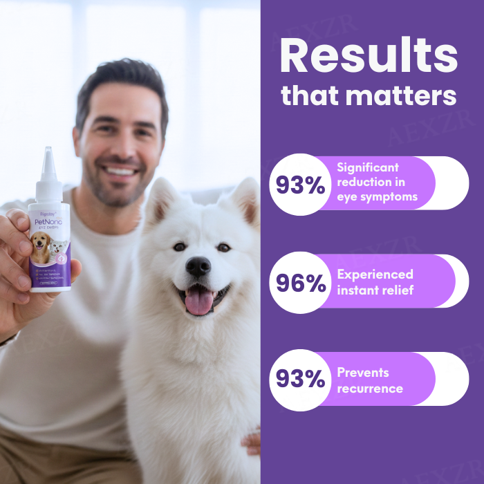 Healrize® PetNano Eye Drops